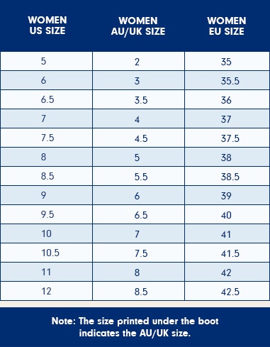 Blundstone European Size To Us Womens Blundstone Original 500